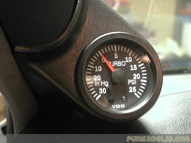 gauge close-up